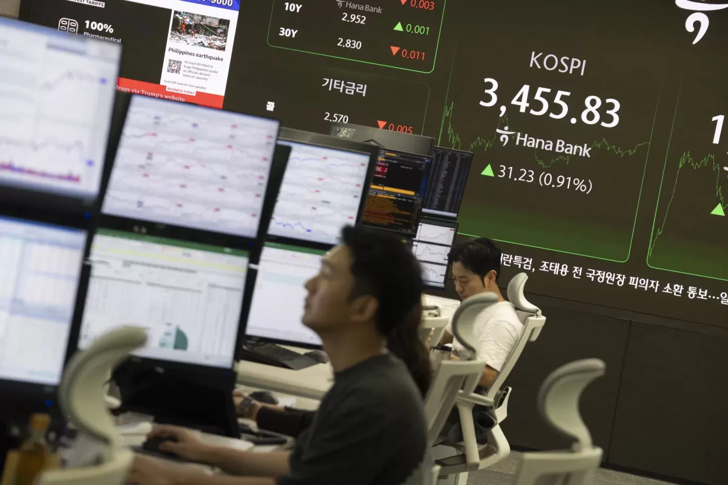 الأسواق الآسيوية ترتفع بدعم  من " وول ستريت" القياسية