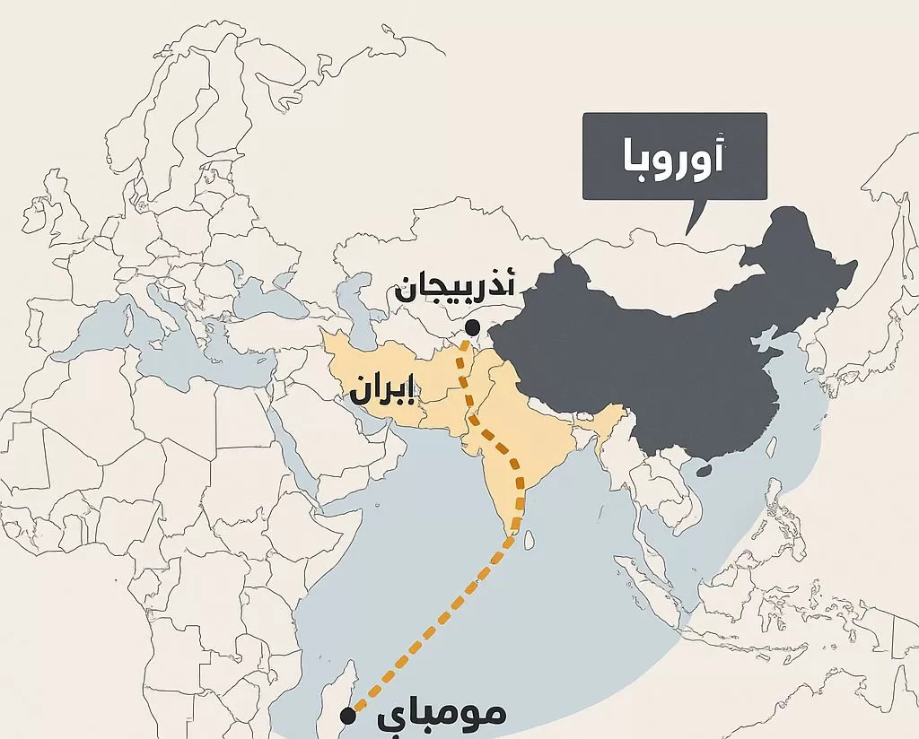 "الطريق الذهبي بين الهند وأوروبا: ممر تجارة أم ساحة صراع استراتيجي؟"